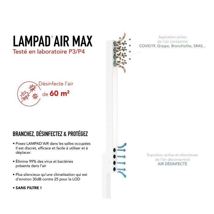 Lampad'air max protège des virus covid19