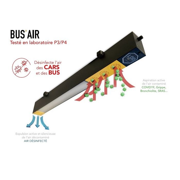 bus'air expulse l'air contaminé